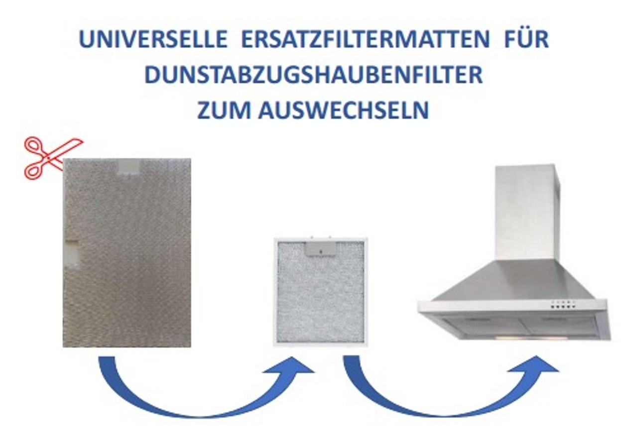 REPAIRKIT  600mm x  400mm x 5mm